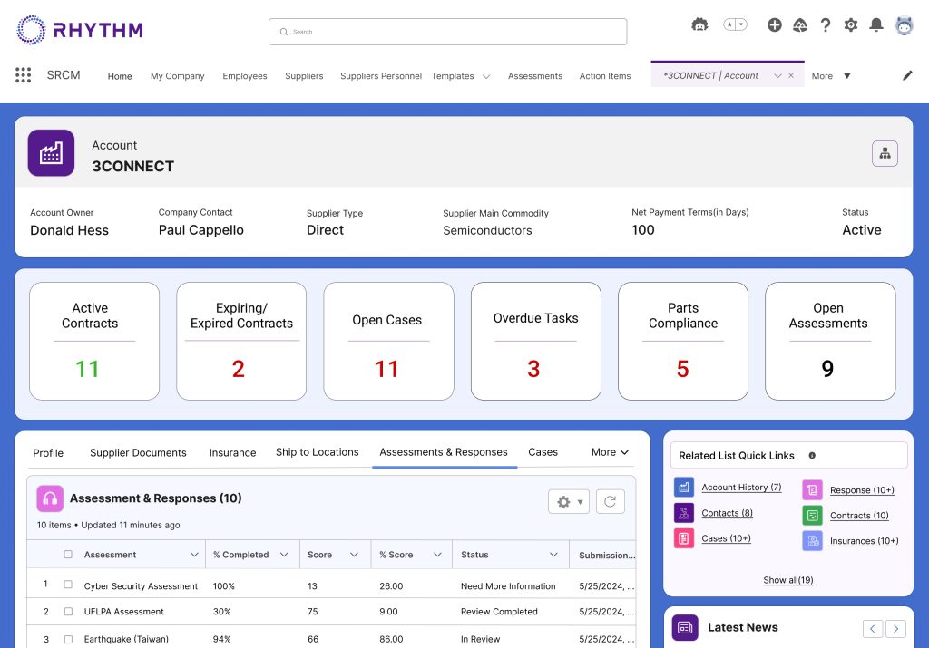 supplier assessments